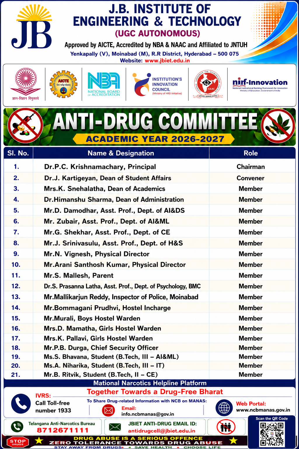 Anti Drug Cell